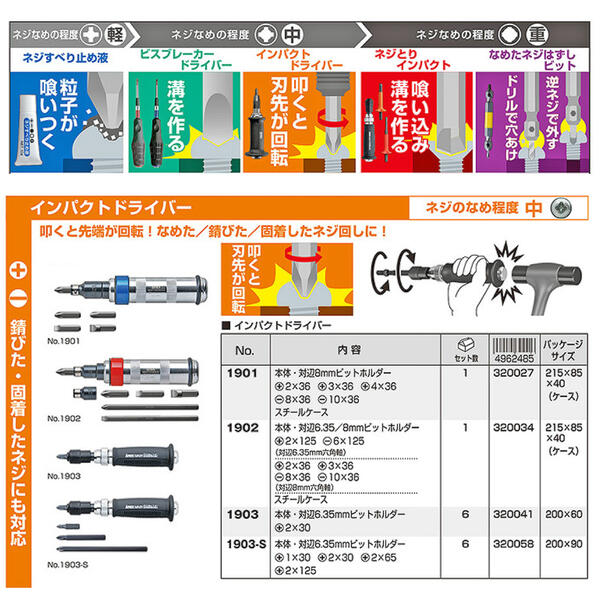 ANEX ����ѥ��ȥɥ饤�С� ������ 9.5mm �ӥå��ե��å� 8mm 6.35mm 3/8 �������륱�����դ� ����å��ɥ饤�С� á���Ʋ� �쥹���塼�ġ��� �ʤ᤿�ͥ� ���Ӥ��ͥ� ���夷���ͥ� ������ #1902 ANEXTOOL