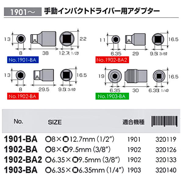 ANEX ミニインパクトドライバー ビット付セット 差込角6.35mm レスキューツール な...