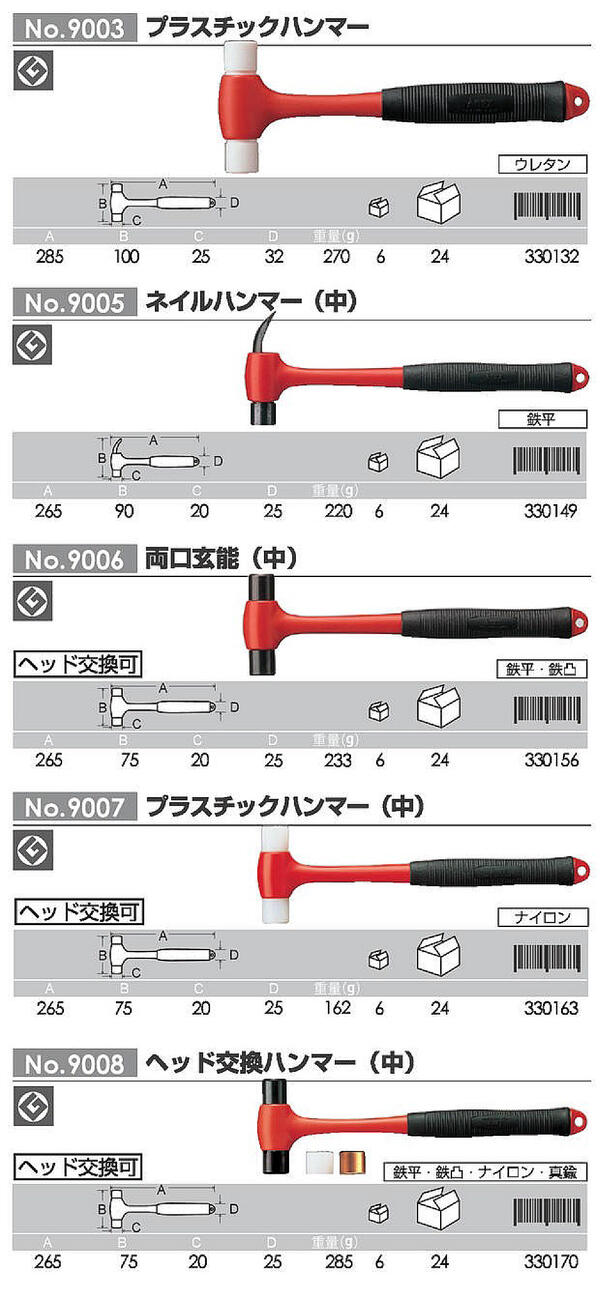 ANEX �ץ饹���å��ϥ�ޡ�(��) �إåɸ򴹥����� �ۥӡ� �Ϸ� ���� ���� �Ȥ�Ω�� Ƭ��ȴ���ʤ� �Ѿ׷��� �ⷿ ���� �繩 �ȶ� �ڹ� �ʥ����� �ϥ�ɥ���եȥġ��� 9007 ��������