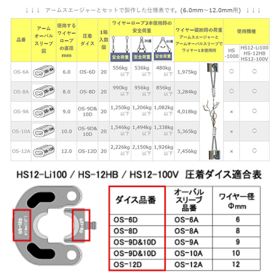 �����໺�� ��ư���������幩�� �����ॹ�������㡼 �Ÿ����ݤ��񤷤�����˺�Ŭ ������ �����֤������� HS12-HB