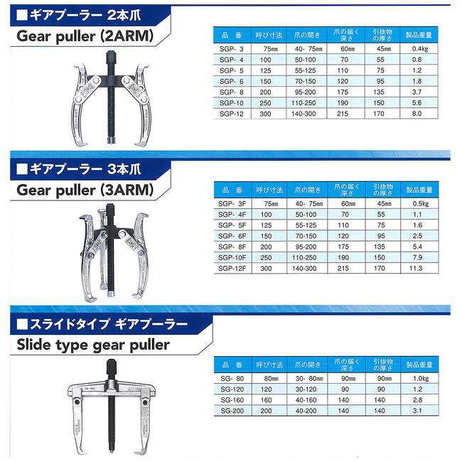 CRAB 国産3本爪式ギヤプーラー 300mm 爪の開き 140~300mm 深さ 215mm 引抜物の厚さ 170mm ギア プーラー 整備 機械 自動車 引き抜き 日本製 SGP-12F クラブ