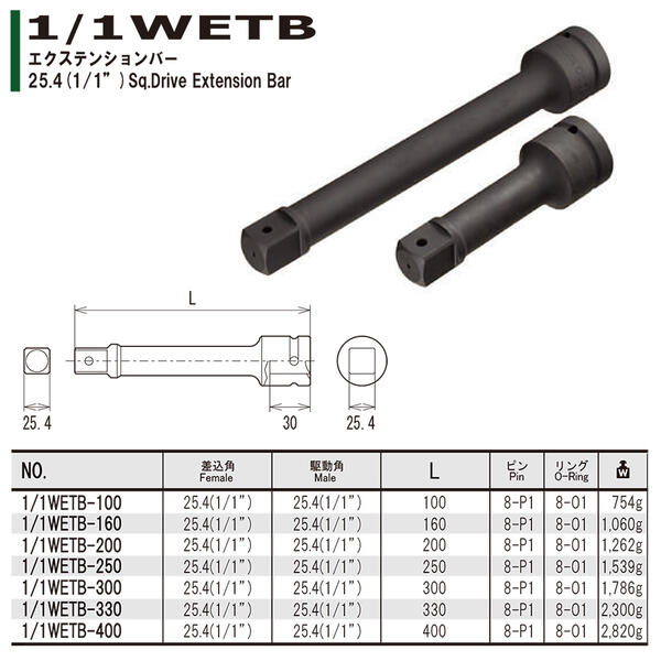 FPC �������ƥ󥷥��С� ������ ��ư�� 25.4mm (1/1) ��Ĺ330mm ����ѥ����� ��Ĺ ��Ĺ�� ��Ĺ�С� �Ľ� ������ ���� �Ϥ��ʤ� æ�� ���� ���� Ŵ�� ������ ���� ��ư�� ���� ������ 1/1WETB-330 �ե�å���ġ���