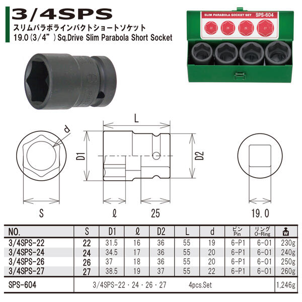 FPC スリムパラボラインパクトショートソケットセット 4点 差込角19.0mm 3/4 sq ケ...