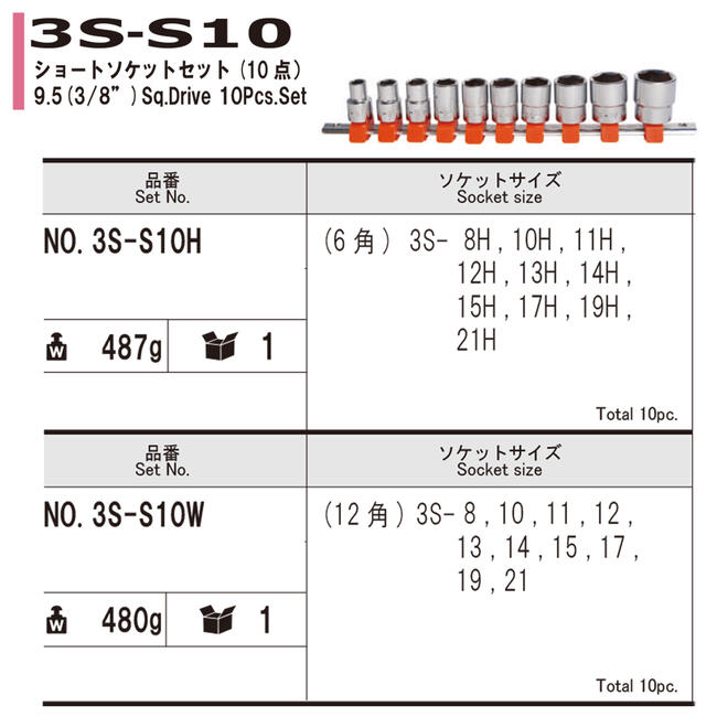 FPC ���硼�ȥ����åȥ��å� 10�� �ߥꥵ���� ������9.5mm (3/8) �����åȥ졼���� 6�� ��8 10 11 12 13 14 15 17 19 21) ���� ��ư�� �Х��� ������ 3S-S10H 3S-S10W �ե�å���ġ��� �ե�å�������