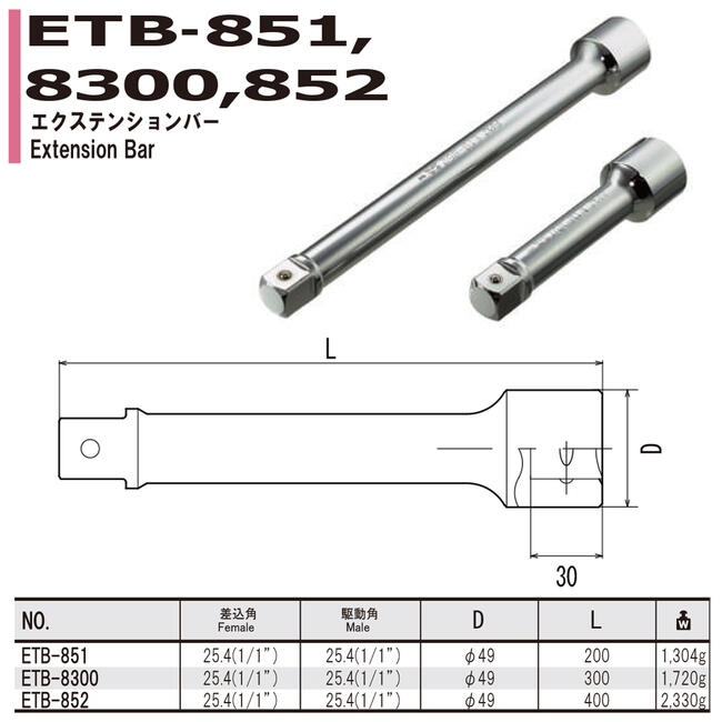 FPC �������ƥ󥷥��С� 200mm ��ư��25.4mm (1/1��) ��Ĺ ��Ĺ�� ��Ĺ�С� �Ľ� ������ ���� �Ϥ��ʤ� �� ����� �ˤ�� ���� æ�� ���� ���� Ŵ�� ���� ��ư�� ���� 8ʬ ������ ETB-851 �ե�å���ġ���