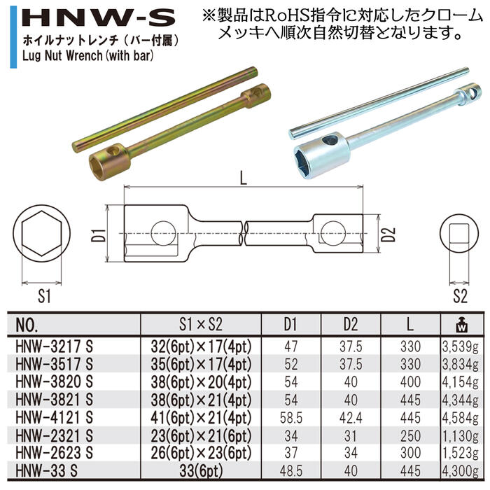 FPC �ץ��ѥۥ�����ʥåȥ��� 26mm x 23mm �С��դ����å� ������� ��ư������ �ȥ�å� �緿���б� �ۥ���ʥåȥ��� �饰�ʥå� ϻ�Ѹ��¥����å� ������������� ���֥륵���� ������ HNW-2623S