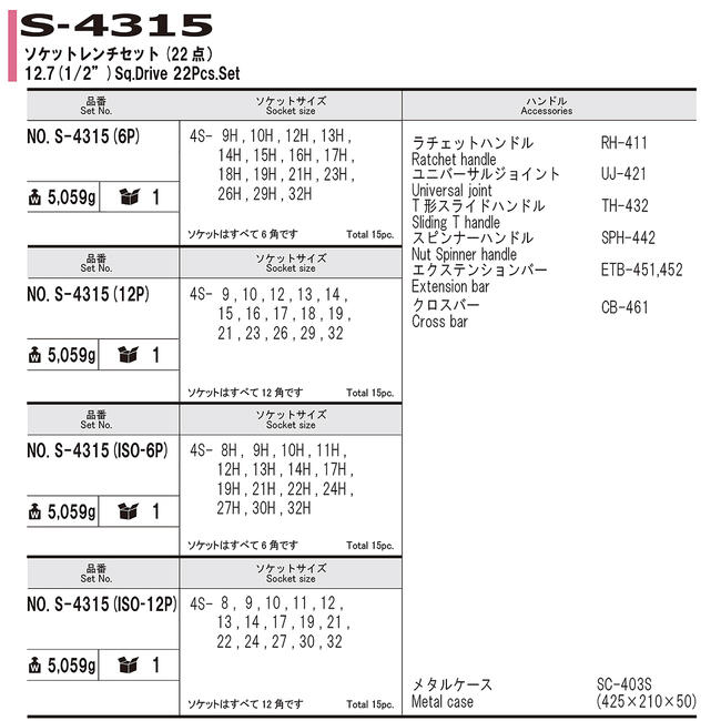 FPC ソケットレンチセット 22点 差込角12.7mm (1/2) 6角 12角 ソケット(15駒) ラチェットハンドル エクステンションバー ケース入 機械 自動車 バイク ミリ ISO 4分 日本製 S-4215 フラッシュツール 精機 bstl-10004980 作業工具の専門店Queen-Bee サンプル画像3