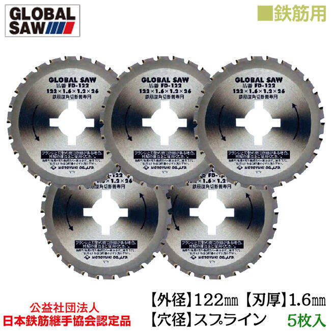 ȥ業 Ŵ Х륽 5 122mm ŴD32ʲޤǲǽ ŴľڤϤ䤤 줤 ʤ餫ž夲 DAIA ...
