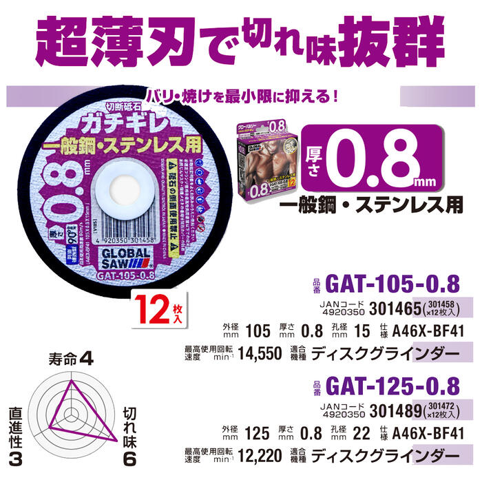 ��ȥ業 �������� �������� Ķ���� ���� 125mm ���� 0.8mm �濴�� 22mm �ڤ�̣�Ż륿���� ���̹� ���ƥ�쥹 ¿�뾽����ߥ���γ �����巿����٥ܥ�� 12������ �ǥ��������饤������� GAT-125-0.8 �������Х륽�� GLOBAL SAW