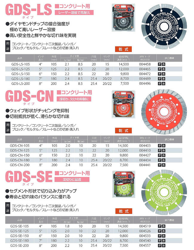 モトユキ レーザー溶接 ダイヤモンドカッター 外径150mm 穴径22mm ディスクグラインダー カッター用 