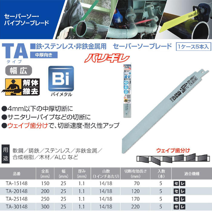 ��ȥ業 Ŵ�����ƥ�쥹����Ŵ��°�� �����С������֥졼�� 150mm 5���� 14��/18�� ����� ����®�٥��å� �ѵ������å� �Х��᥿�� �쥷�ץ����� �ѥ��ץ����֥졼�� �������ֻ�ʬ�� �Хꥮ�� �������Х륽�� GLOBAL SAW TA-15148