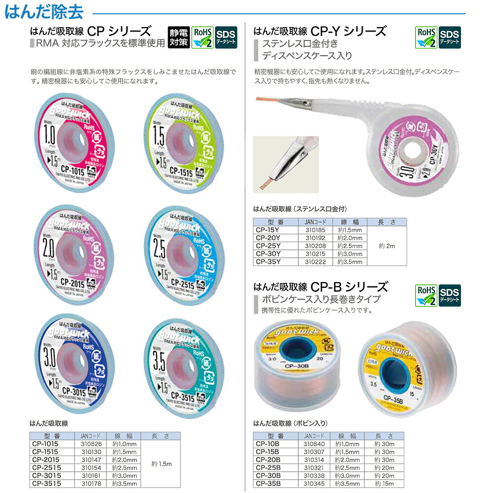 作業工具の専門店Queen-Beeのgoot ハロゲンフリー はんだ吸取線 線幅 2.0~3.0mm 長さ 1.5M [10個入] ESD対策済み 鉛フリー はんだ除去 CPN-2015-10 CPN-3015-10 太洋電機産業｜アングル2
