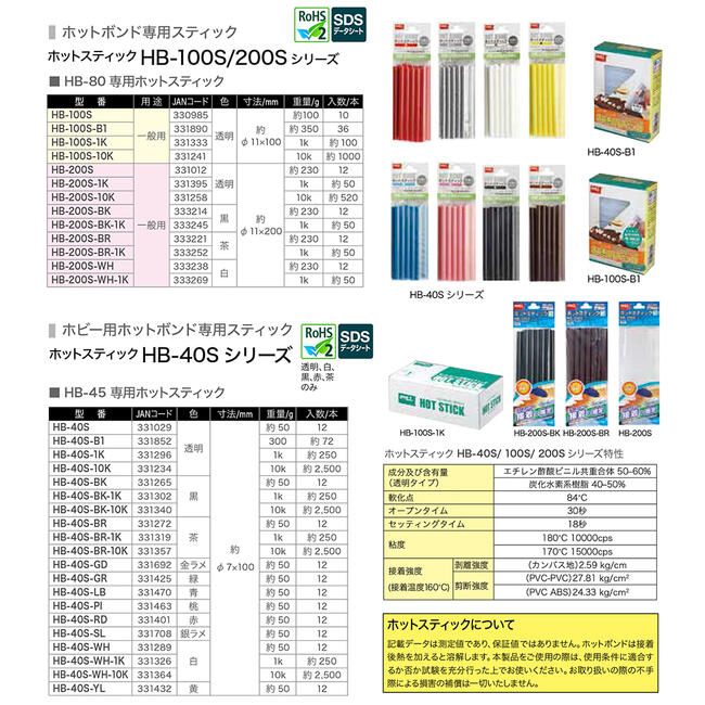 goot ��̳�ѥۥåȥܥ�� ���ѥۥåȥ��ƥ��å� ��11 x 100mm [Ʃ��] �Ƿ������ ���� �佤 ���� �����ƥ��� HB-100S HB-100S-B1 HB-100S-1K HB-100S-10K �����ŵ�����