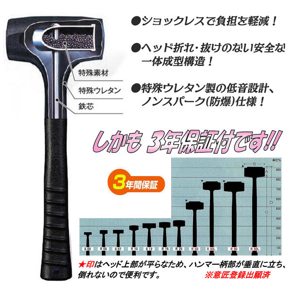 HIT 特殊ウレタン製一体構造 ウレタンショックレスハンマー 9ポンド 掛矢タイプ カ...