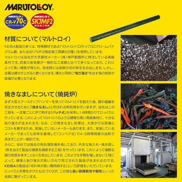 マルト長谷川工作所 スモールクリッパー 200mm スタンダードタイプ 平刃仕様 切れ味抜群 ミニカッター ミニクリッパー 燕三条 鍛造刃 ミゼットカッター 成形グリップ 鳶 番線カッター ボルトクリッパ 日本製 KEIBA C-C58