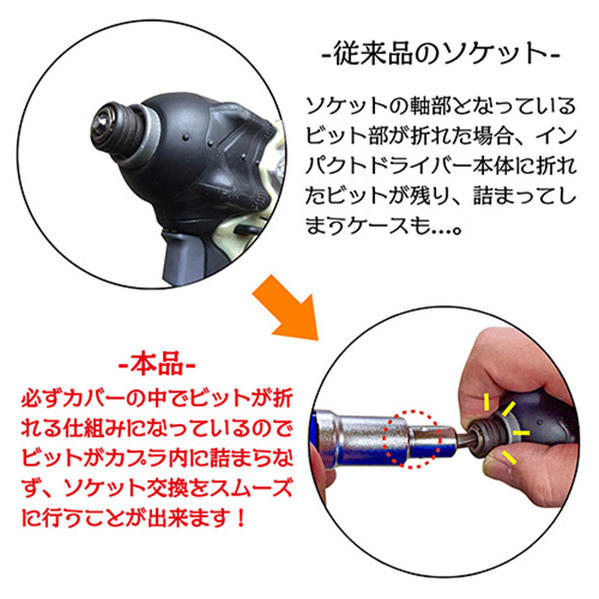 KOSEI ��ɻߵ�ǽ��� ��������ɻߥ����åȥ��å� 17mm 19mm 21mm 24mm ����ʤ� �����߷� 12�� 18V����ѥ����б� NKD-1�� ������ ��� �֥쥤���ݥ���� ����ѥ��ȥɥ饤�С��� ��ư�ɥ饤�С��� ���������٥��ȥġ���