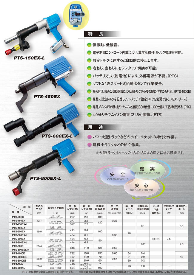 ���� [����������] �ѥ�ȥ륯���å��� ������38.0mm ����ȥ륯��2000��5000N.m ���ΤΤ� �ȥ륯���� �ʥåȥ��ʡ� ������ �ȥ饯���� ��Ω �ۥ�����ʥå� �Ż����楳��ȥ����顼��¢ PTS-5000E ����
