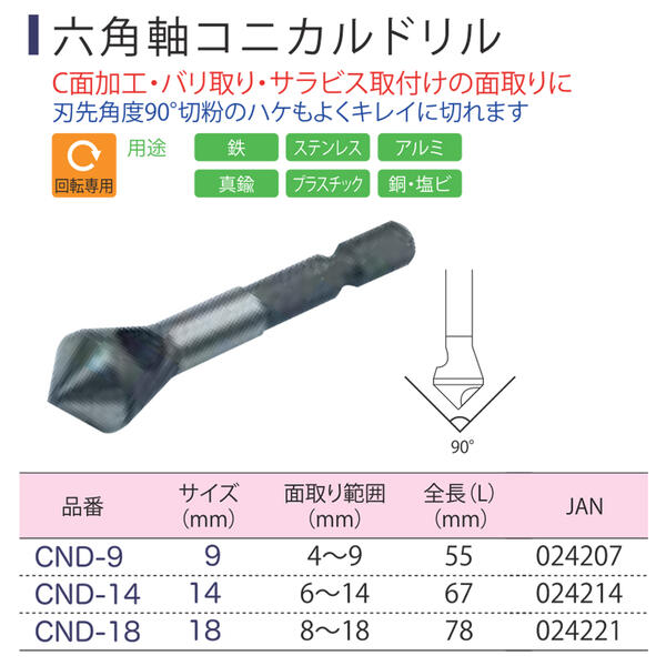 �����ѡ� ϻ�Ѽ����˥���ɥ�� 8~18mm�б� C�̲ù� �Х��� ���ӥ�����դ� �̼���� ϻ�Ѽ����� ���˥���ɥ�� ����ѥ����б� �ťɥ��� ���ťɥ饤�С� �ž夲 CND-18 �饤������