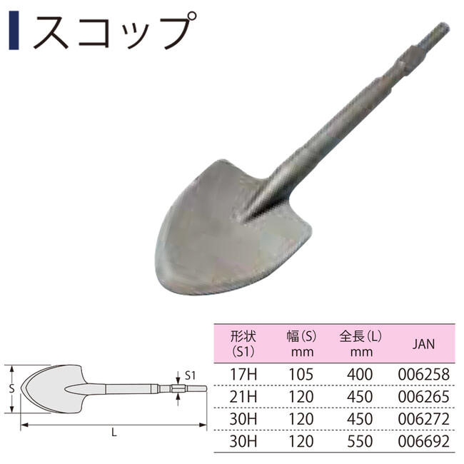 �饤������ �����å� 450mm ϻ��21mm���ϥ�ޡ��� ��120mm ���󥯥꡼�� �����ե���� �귡���� ��ư���� ��ü�ѡ��� ϻ�ѥ���󥯥ϥ�ޡ��ɥ���� LIGHT