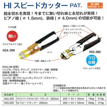 MKK HIスピードカッター 200mm アルミハンドル仕様 カラビナ工具差し対応モデル 軽量 番線カッター ミニカッター SKD合金刃物鋼 ハンディカッター ミゼットカッター 金メッキコーティング ピアノ線対応 鳶 大工 クリッパ 番線 プロ仕様 安全ロープ対応 HSA-200 モトコマ