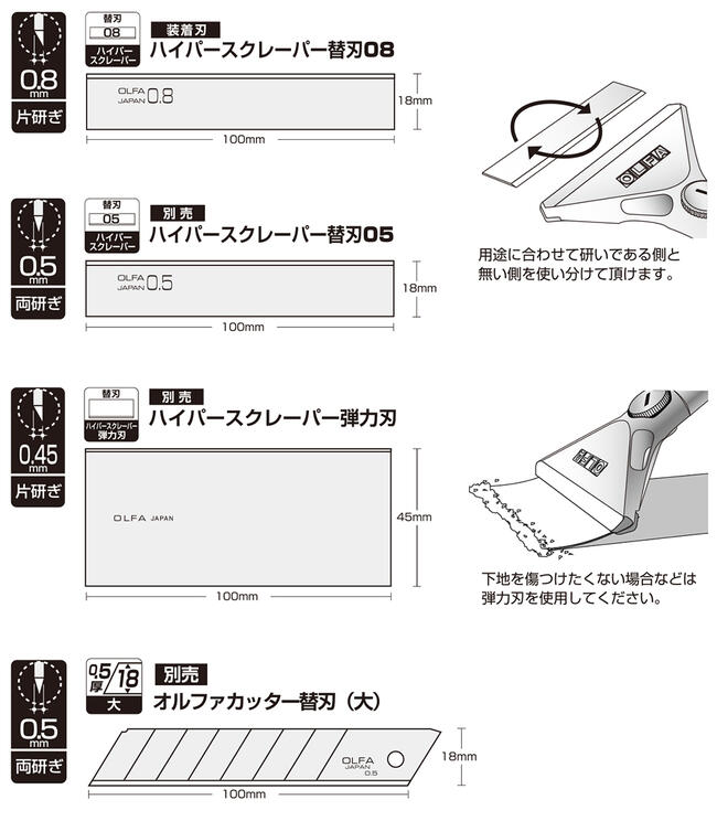 オルファ ハイパースクレーパー替刃08 6枚入 0.8mm厚 片研ぎ 通常刃仕様 交換刃 ス...