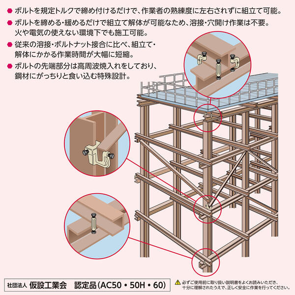 スーパーツール アイアンマン 仮設用狭締金具 ボルト対辺17mm 鉄骨 部材結合 仮設構台 乗り入れ構台 作業台 置構台 仮設橋 支持舗工架台 オーバーブリッジ 建設建築 仮設足場部材 仮設構造物 締付金具 ブルマン金具 H型鋼 AC36 SUPERTOOL 2