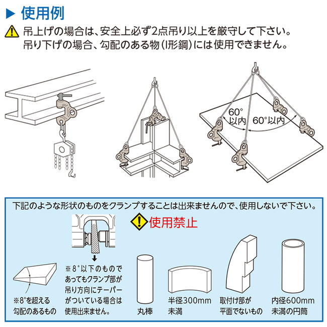 スーパーツール スクリューカムクランプ ダブル アイ型 容量 0.5t クランプ範囲 0~25 円弧状カム ダブルアイタイプ 横引き 反転 万能型 管理アプリ対応新型モデル 日本製 SDC-0.5NRF SUPERTOOL 2