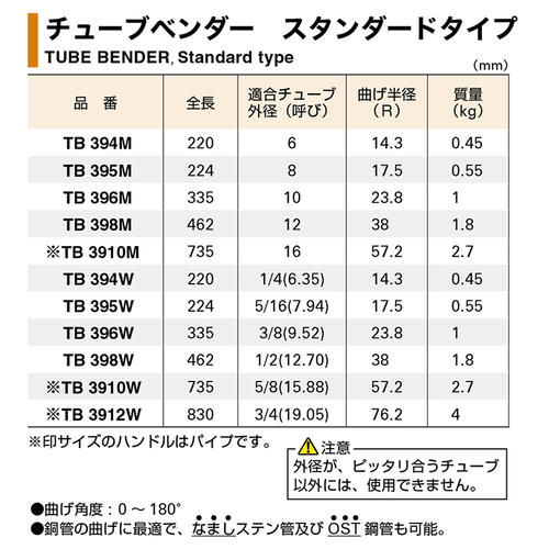 激安の スーパーツール チューブベンダー 適合外径 6mm 銅管 曲げ作業 曲げ加工 なましステン管 Ost鋼管 曲げ角度 0 180度 ミリサイズ スタンダードタイプ 配管 水道 空調 ガス Sus Tb394m Tb 394m Supertool 偉大な Www Ugtu Net