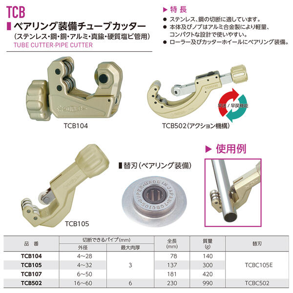 �����ѡ��ġ��� �٥������ ���塼�֥��å��� ���� 4��32mm�б� �������� 3mm �����顼 ���å����ۥ����� �٥�������� �ץ� ���ƥ�쥹 �� ñ�� Ƽ ����� ��� �ż����Ӵ� �ѥ��ץ��å��� TCB-105E SUPERTOOL