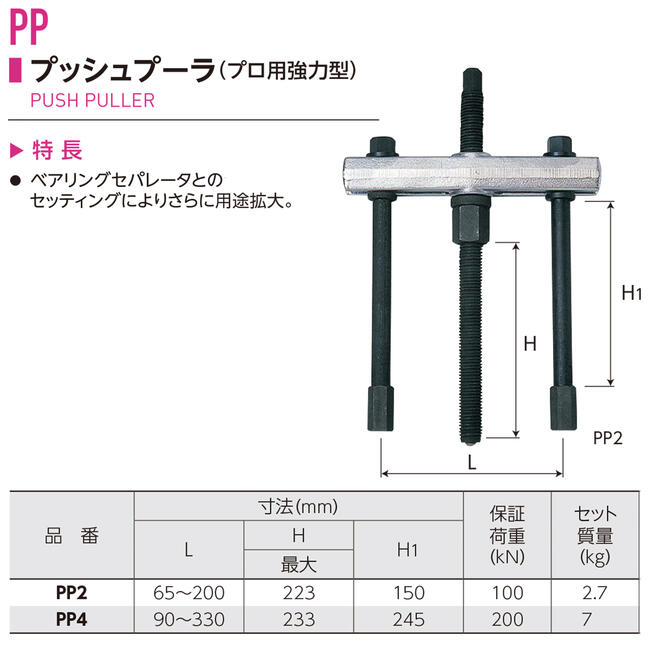 �����ѡ��ġ��� �ץå���ס��顼 �ץ��Ѷ��Ϸ� 90~330 ����ͭ��Ĺ 233mm �٥���󥰥��ѥ졼���� ���ӳ���ס��顼 ����ס��顼 PP4 SUPERTOOL