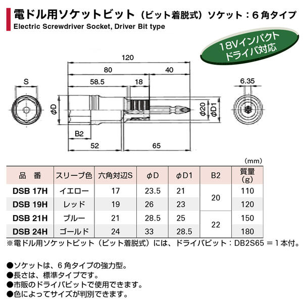 スーパーツール 着脱式 ソケットビット 17mm 6角タイプ 強力型 インパクトドライバー 18V対応 ビット 脱着式 折れても交換可能 色でサイズの判別 電ドルソケット 電動ドライバー 両頭ビット付 DSB17H SUPERTOOL