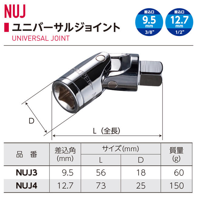 �����ѡ��ġ��� ��˥С����륽���åȥ����ץ��� ������12.7mm 1/2 �����åȥ��� �󿶤� ���ѥѡ��� 30�� �ե�å��������ץ��� �������б� �������� ��ư�� �Х��� �������� NUJ-4 SUPERTOOL