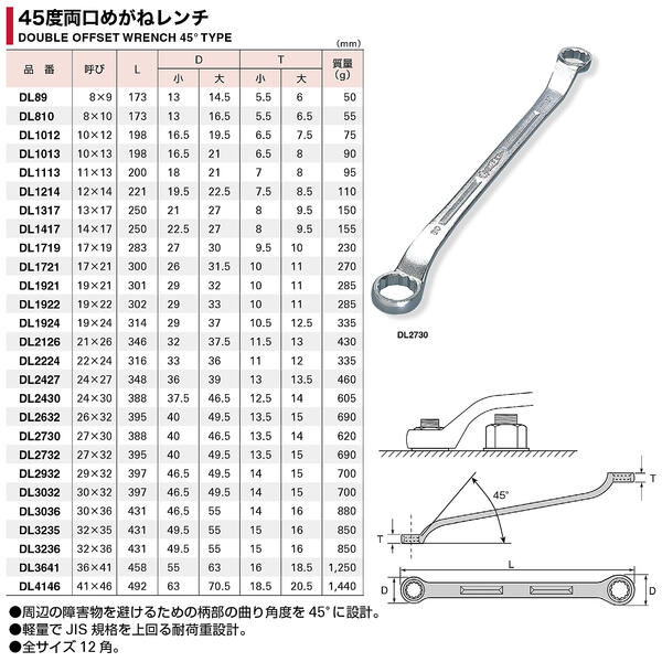 スーパーツール 45度両口メガネレンチ 12mm×14mm 角度付45° 軽量 耐荷重設計 12角 建設 建築 機械 設備 配管 車 バイク 整備 脱着 取付 DL1214 SUPERTOOL 2