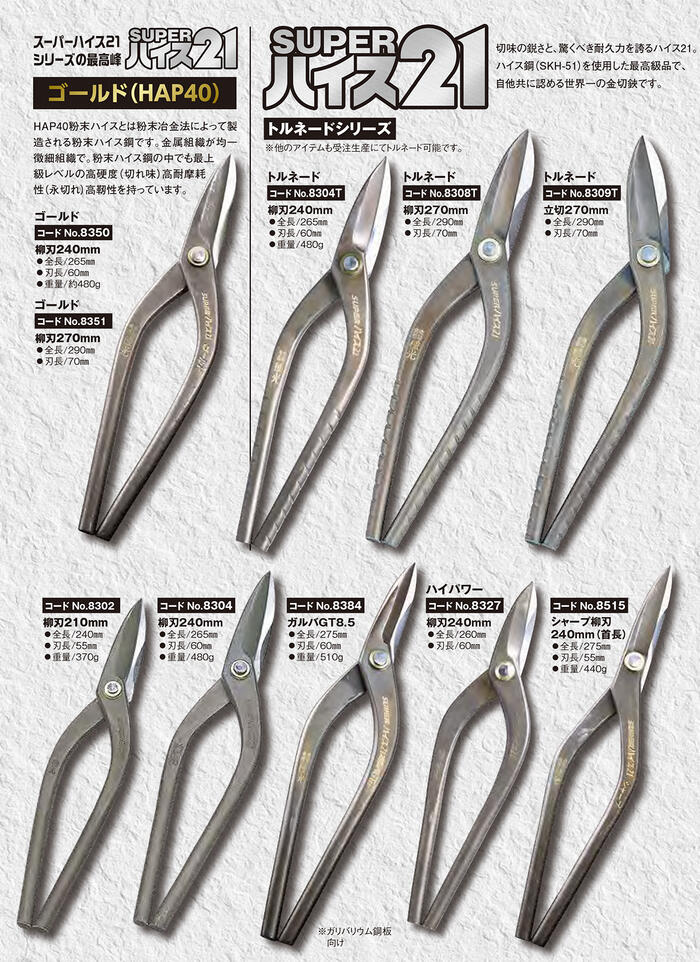 ��� �����ѡ��ϥ���21 �����GT8.5 �ϥ����� SKH-51���� �ǹ���� ����Хꥦ������ڤ� ���ѵ� ����� SUPER�ϥ���21 ������ �Ķ��� �ץ� �ܿ� ������ ������ #8384 �ĥܥ�