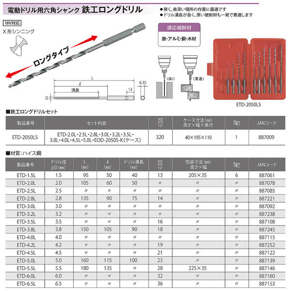 TOP Ŵ�����󥰥ɥ�� 1.5~2.5mm ��ư�ɥ���� ϻ�ѥ���� X������˥󥰲ù� �Ľ� ���� ������ ���ˤ��� Ŵ ����� Ƽ �ں� �ں� ����ѥ��� ��ư�ɥ饤�С� ϻ�Ѽ� ���󥰥����� ETD-1.5L~2.5L �ȥå׹���