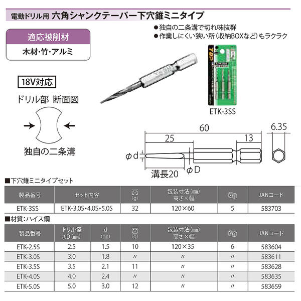 TOP �ơ��ѡ�������ߥ˥����� 3�ܥ��å� 3mm 4mm 5mm ��ư�ɥ���� ϻ�ѥ���� ��ٷ��� ��Ź·��� ���ꤢ�� ������ �ں� �� ����� �ں﹩�� ţ �ӥ� �ڥͥ� ����ѥ��� ϻ�Ѽ� 18V�б� �ץ� ETK-3SS �ȥå׹���