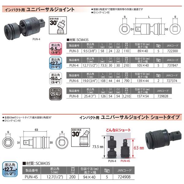 �ȥå׹��� ����ѥ����ѥ�˥С����른�祤��� ������12.7mm 1/2 �󿶤굡ǽ�դ� 30������ѹ� ���� �����ʡ� ���� ���� ������󥰥ԥ��� ����ѥ��ȥ��� �������ġ��� �����å����ȥѡ��� ������ ���ʼ� �ץ� PUN-4 TOP