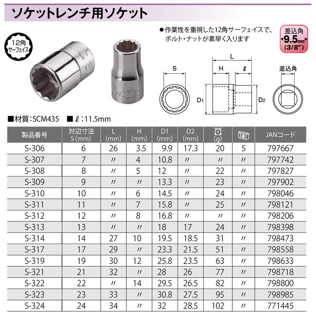 トップ工業 ソケットレンチ用ソケット 13mm 差込角9.5mm 12角ソケット仕様 3/8 3分 整備工具 駒 ラチェットハンドル 機械工具 点検 メッキ仕上げ 日本製 S-313 TOP