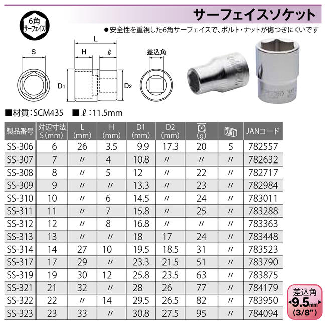 トップ工業 六角サーフェイス ソケットレンチ用ソケット 12mm 差込角9.5mm 面接触 3/8 3分 整備工具 駒 ラチェットハンドル 機械工具 点検 メッキ仕上げ 日本製 SS-312 TOP