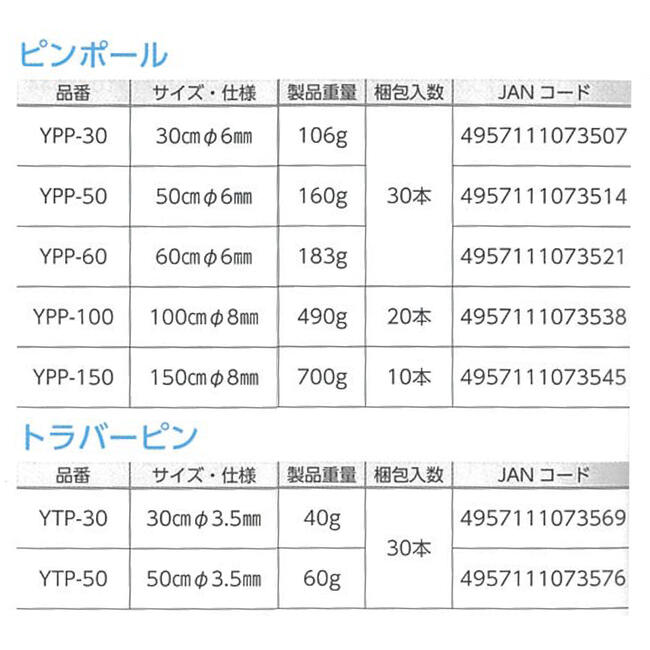 ��ޥ�¬��� �ԥ�ݡ��� �ȥ�С��ԥ� ¬������ �ܰ��դ� ¬���ѥݡ��� �̿����� ƻϩ���� ����ƻ���� ���� ����� �� �����̿� YPP-30 YPP-50 YPP-60 YPP-100 YPP-150 YTP-30 YTP-50 YAMAYO