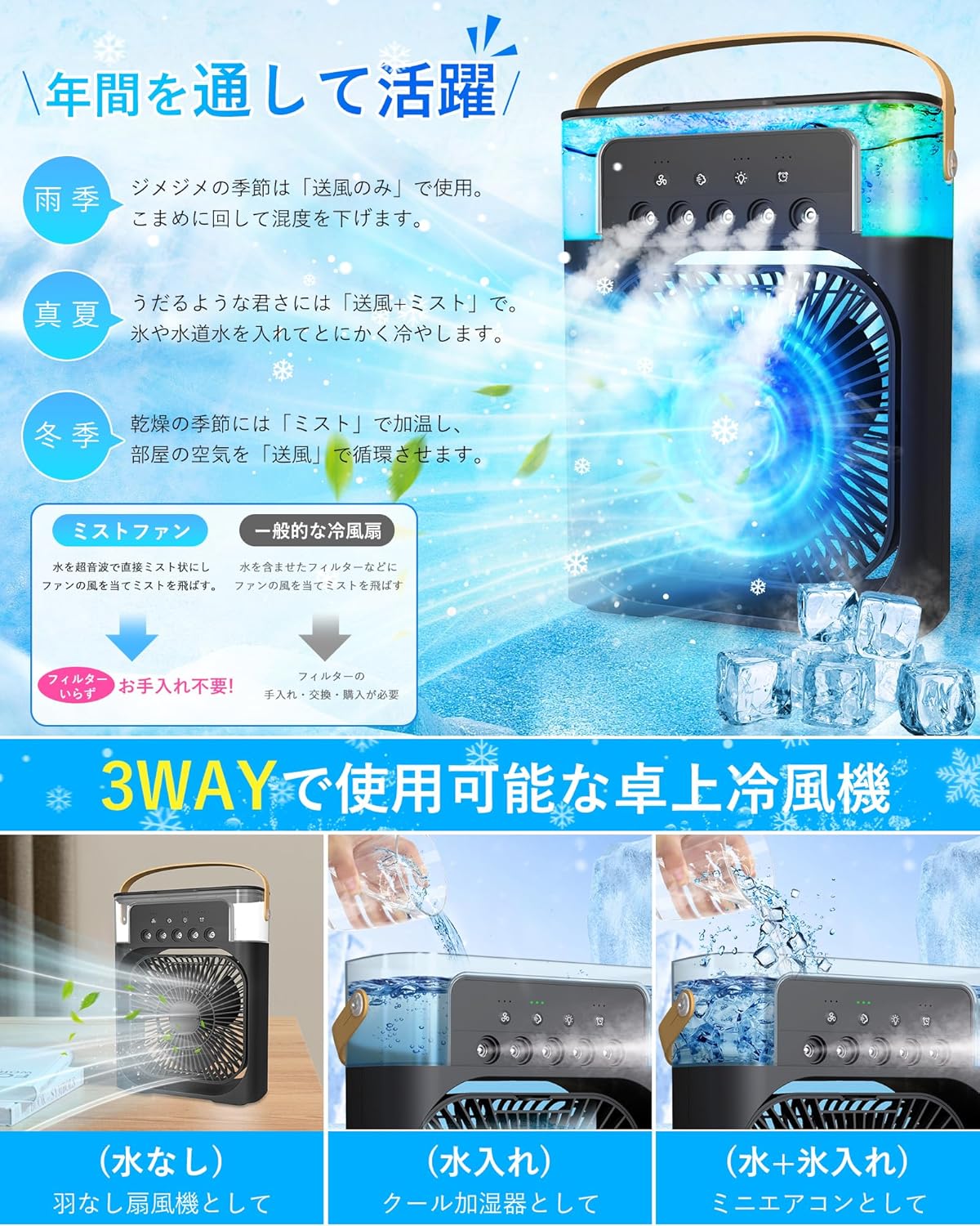 冷風機 冷風扇【2025年新登場 ?5穴噴霧加湿?無類の冷却性能?1台3役】卓上冷風機 小型 水冷エアコン 3段..