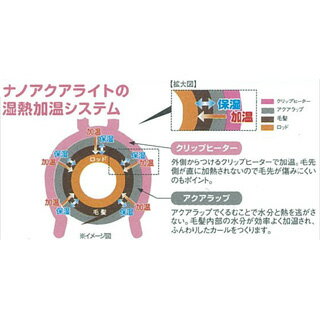 ナノアクアライト クリップヒーター(4本セット) L