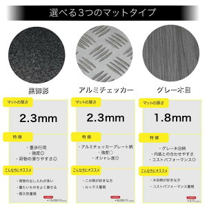 お手入れ楽々で荷室を綺麗に保つ!ハイエース200系標準S-GL用CFフルフロアマット【ユーアイビークル】ハイエース車種専用設計のマットで荷室、セカンドシートの足元まで全てをカバーいたします。製品はもちろん安心の日本製。
