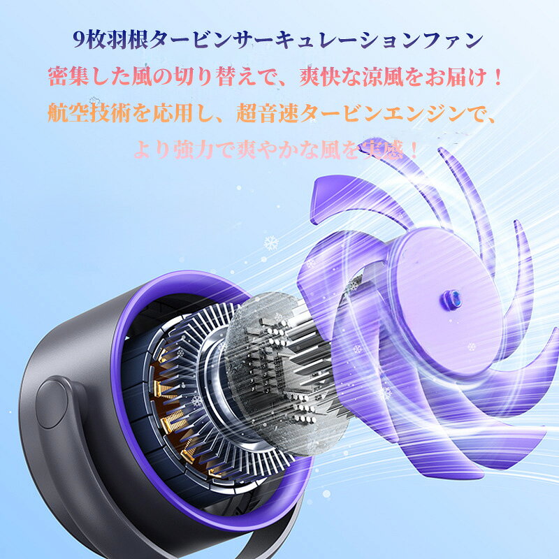 【1点目10%OFF、2点目50％OFFクーポン配布中】卓上扇風機 自動首振り 低騒音 サー...