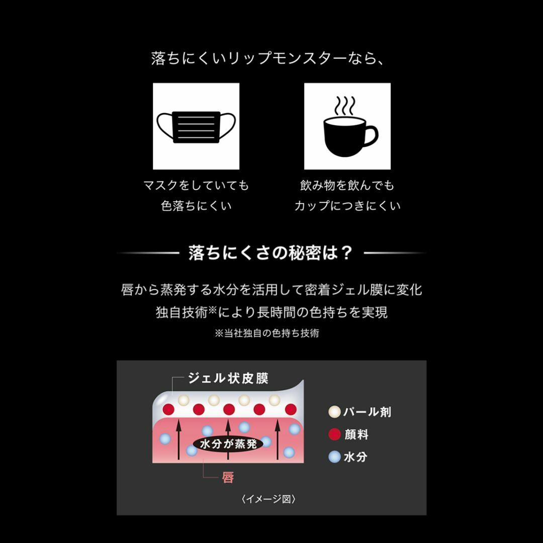 KATEケイトリップモンスター05ダークフィグ3グラム05