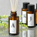 リードディフューザーオイル【ARTLAB. Alphabet】120ml 芳香剤 約1ヶ月 リードディフューザー ルームフレグランス アロマディフューザー 香り インテリア 玄関 リビング トイレ 洗面所 寝室 アンティーク 日本製 ギフト プレゼント ARTLAB. アルファベット (NIS)