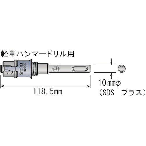 【あす楽対応・送料無料】ボッシュ　ポリクリックシャンク　SDS　S