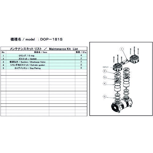 【あす楽対応・送料無料】ULVAC　DOP−181S用メンテナンスキット