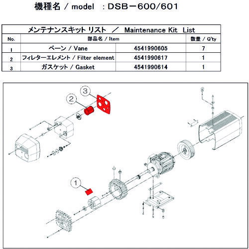 【あす楽対応・送料無料】ULVAC　DSB−601用メンテナンスキット