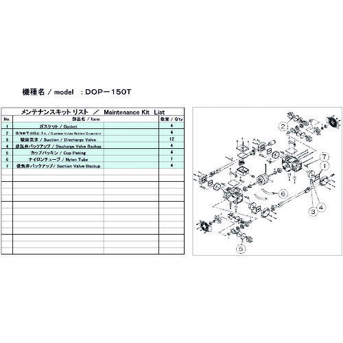 アルバック　真空ポンプ用メンテナンスキッド　DOP−150T用JAN：4571133308906メーカー：（株）アルバック / ブランド：アルバック / 原産国：日本特長●真空ポンプのメンテナンスに必要な消耗品を揃えたセットです。●修理時に通常交換するカップパッキン、ガスケット、排気弁などの部品セットです。用途●お客様ご自身でメンテナンスをされる場合に。仕様●適合機種：DOP-150T●セット内容：カップパッキン×4、ガスケット×4、吸気弁干渉防止ゴム×4、吸排気弁×12、排気弁バックアップ×4、ナイロンチューブ×1、吸気弁バックアップ×4